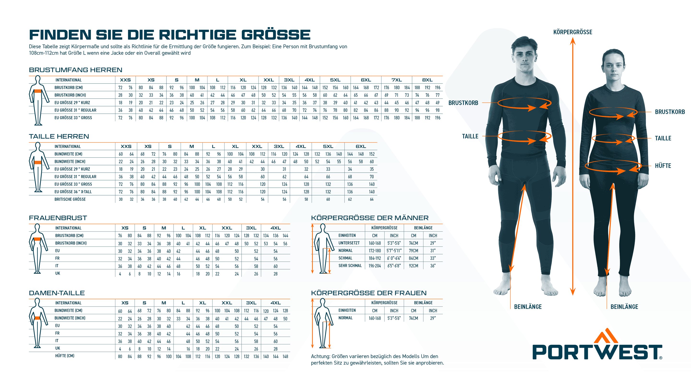 Portwest Size Guide DE